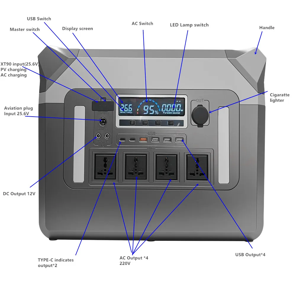 QA-P3000Pro Hochleistungs-3000 – Tools Qa Bewertung und Preis